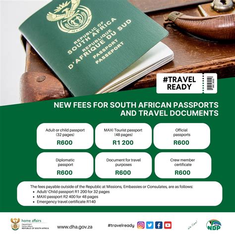 Smart ID and passport COSTS in South Africa